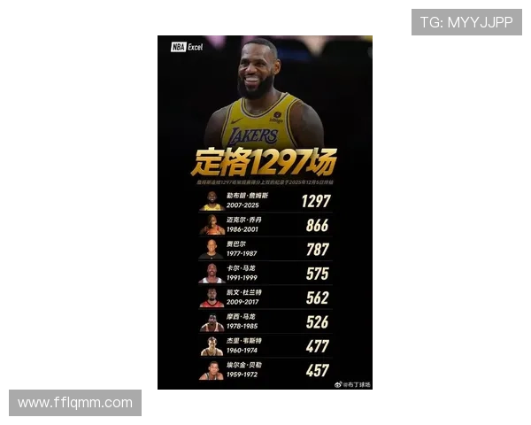 詹姆斯创下生涯新里程碑 湖人击败勇士延续连胜纪录